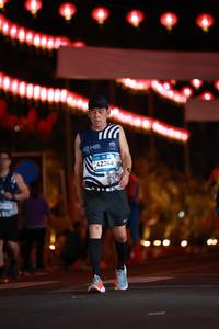 BIB: 
                            <button type="button" onclick="openModal(23904010)" class="btn btn-primary btn-sm float-right btn-popup" data-toggle="modal" data-target=".modal-high-quality">
                        <i class="fas fa-shopping-cart"></i> Add to Cart
                    </button>
                                            <button type="button" onclick="isThisMe(23904010, true)" class="btn btn-success btn-sm float-right btn-popup btn-isme hidden" data-toggle="tooltip" data-placement="bottom" title="นี่คือรูปของคุณใช่ไหม คลิกที่นี่เพื่อเอาเข้าอัลบั้ม">
                        <i class="fas fa-plus"></i> Add to album
                    </button>
                    <button type="button" onclick="isThisMe(23904010, false)" class="btn btn-warning btn-sm float-right btn-popup btn-isnotme hidden">
                        <i class="fas fa-ban"></i> Remove from album
                    </button>